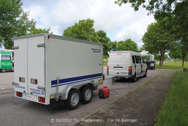 F&uuml;KW als Abfragestelle